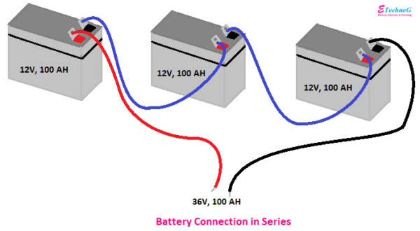 How connection of a battery is being done